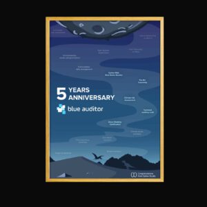 Плакат BA 5 years